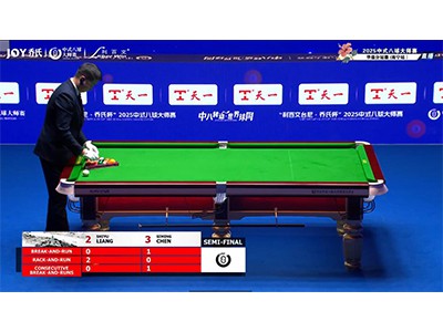 Lá 11|Céim 4|2025 JOY Heyball Masters Division One Tour - Stáisiún Nanning